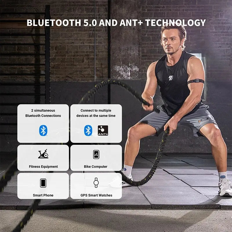 Monitor de Frecuencia Cardíaca en Brazalete COOSPO HW9 – Zonas FC, Calorías, Bluetooth 5.0 y ANT+
