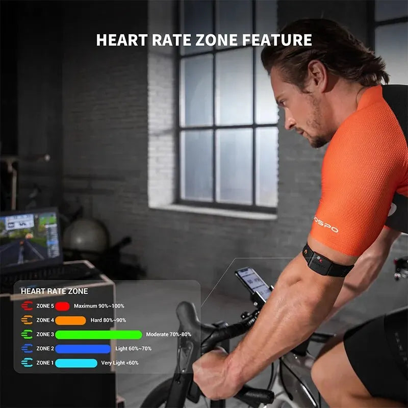 Monitor de Frecuencia Cardíaca en Brazalete COOSPO HW9 – Zonas FC, Calorías, Bluetooth 5.0 y ANT+