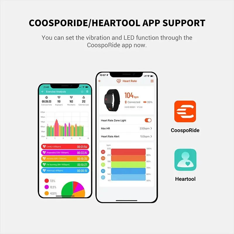 Monitor de Frecuencia Cardíaca en Brazalete COOSPO HW9 – Zonas FC, Calorías, Bluetooth 5.0 y ANT+